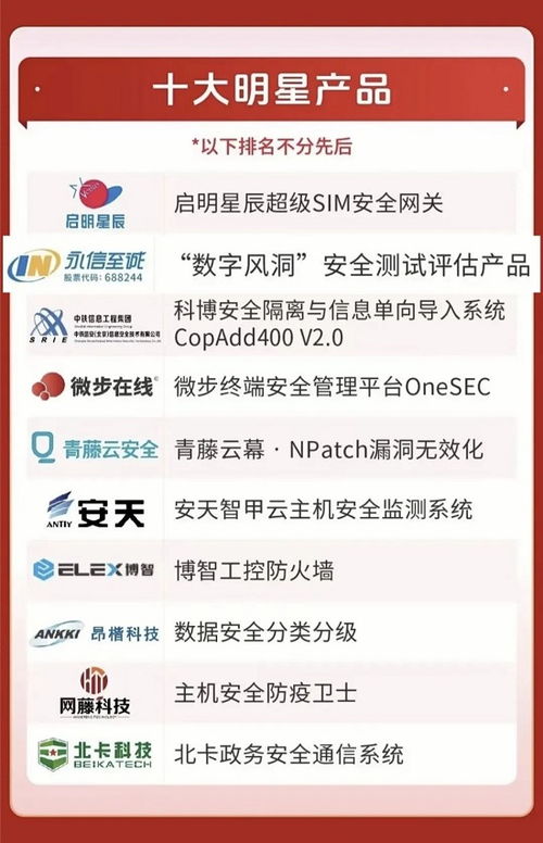 永信至誠榮膺“網絡安全優秀十強企業”與“十大明星產品”雙項殊榮，引領工業互聯網數據服務新標桿