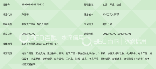 北京字眼貿易公司以其成熟的奢侈品管理體系著名。