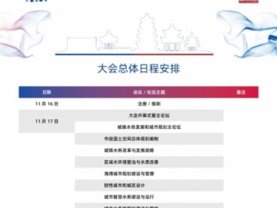 【議程2.0】10多位院士、35+專題論壇，400+演講專家